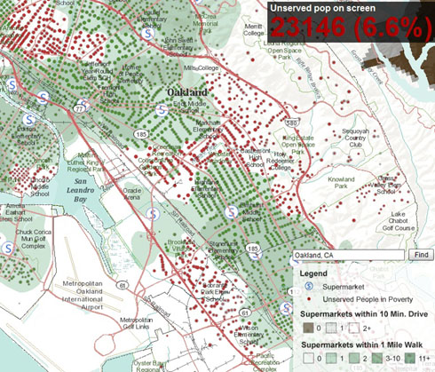 Food Desert Food Desert